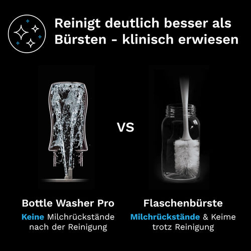 Bottle Washer Pro: Babyflaschenreiniger zum Waschen, Sterilisieren & Trocknen - product thumbnail