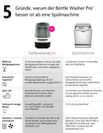 Bottle Washer Pro: Babyflaschenreiniger zum Waschen, Sterilisieren & Trocknen - product thumbnail