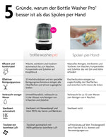 Bottle Washer Pro: Babyflaschenreiniger zum Waschen, Sterilisieren & Trocknen - product thumbnail