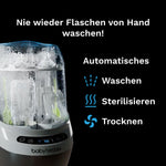 Mit dem Babybrezza.de Bottle Washer Pro werden Babyflaschen automatisch gewaschen, sterilisiert und mit HEPA-Filter getrocknet – nie wieder lästiges Spülen per Hand! Icons zeigen alle Funktionen auf einen Blick. - product thumbnail