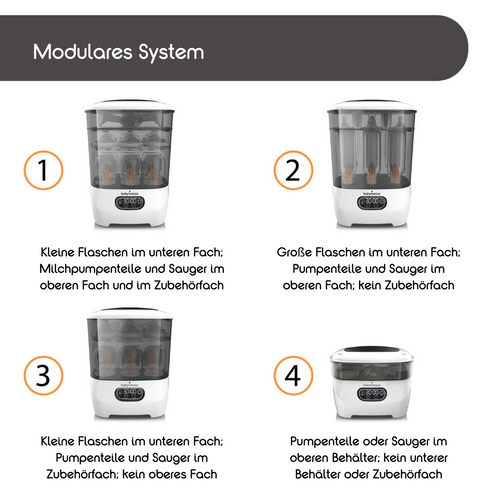Das Bild zeigt den Babybrezza.de Sterilizer Dryer Advanced, ein automatisches Sterilisations- und Trocknungssystem mit 4-in-1-Funktionalität: Bereich 1 für kleine Flaschen, Pumpe und Zubehör; Bereich 2 für große Flaschen und Pumpe; Bereich 3 spiegelt Bereich 1 wider; und Bereich 4 für Pumpe und Zubehör. - product thumbnail