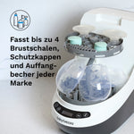 Baby Brezza Breast Pump Rack: Einsatz für Milchpumpen zur effizienten Reinigung von Milchpumpenteilen - product thumbnail