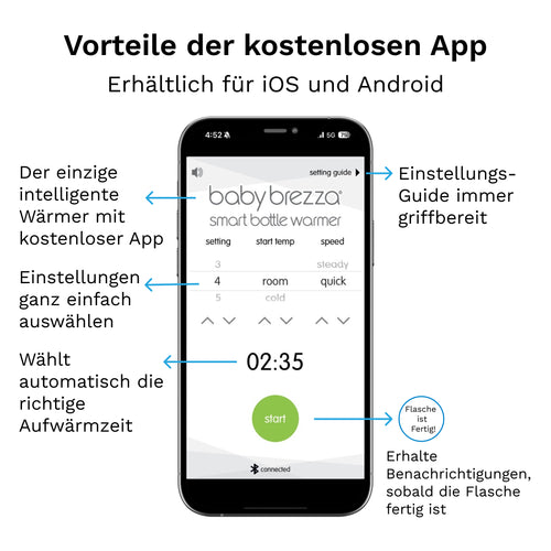 Smart Bottle & Breastmilk Warmer: Babyflaschenwärmer (Muttermilch- & Babykost) - product thumbnail
