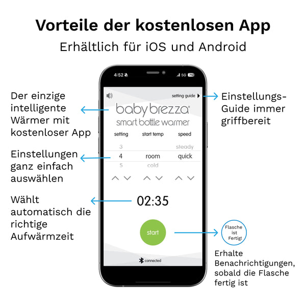Smart Bottle & Breastmilk Warmer: Babyflaschenwärmer (Muttermilch- & Babykost) - product thumbnail