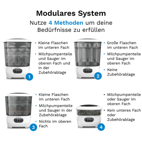 Die Infografik zeigt vier Methoden zur Nutzung des Babybrezza.de Sterilizer Dryer Advanced: Automatischer Babyflaschen Sterilisator mit unterschiedlichen Anordnungen von kleinen/großen Flaschen und Zubehör in beiden Fächern. - product thumbnail