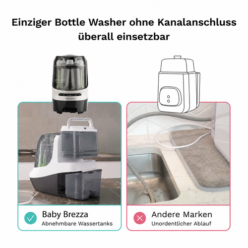 Bottle Washer Pro: Babyflaschenreiniger zum Waschen, Sterilisieren & Trocknen - product thumbnail