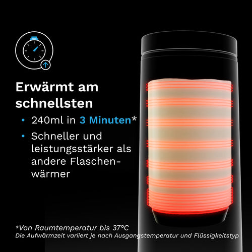 Superfast Portable Bottle Warmer - product thumbnail