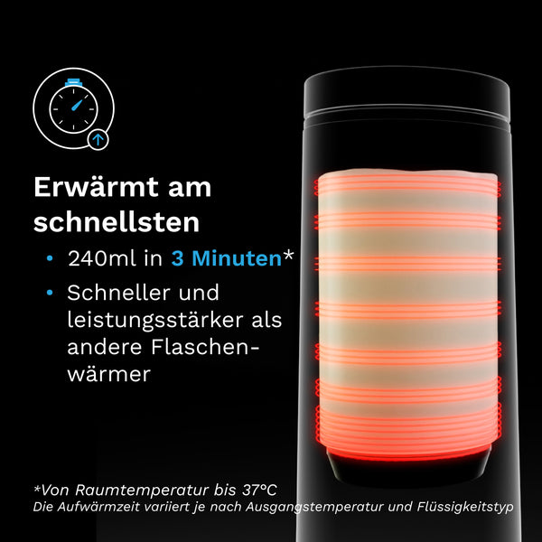 Superfast Portable Bottle Warmer - product thumbnail