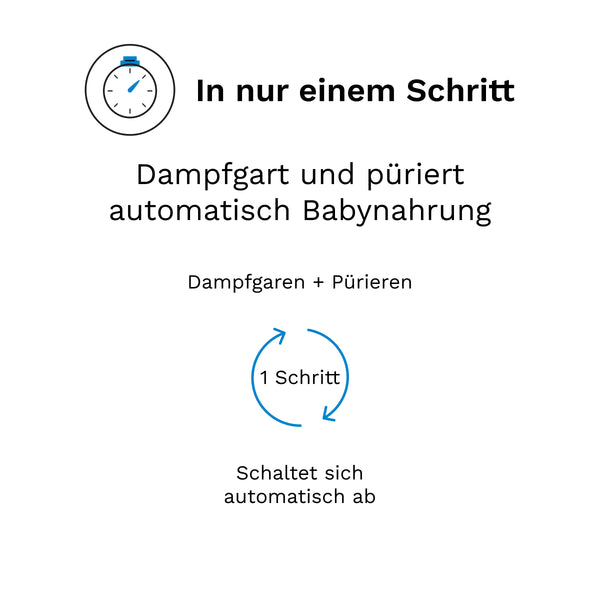 Food Maker Deluxe: Babynahrungszubereiter - product thumbnail
