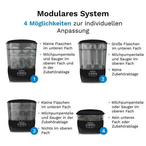 Sterilizer Dryer Advanced: Automatischer Babyflaschen Sterilisator - product thumbnail