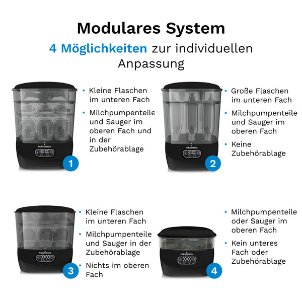Sterilizer Dryer Advanced: Automatischer Babyflaschen Sterilisator - product thumbnail