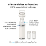 All-Day Breastmilk Portable Cooler 600ml: Tragbarer Muttermilchkühler - product thumbnail
