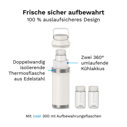 All-Day Breastmilk Portable Cooler 600ml: Tragbarer Muttermilchkühler - product thumbnail