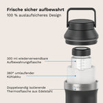 All-Day Breastmilk Portable Cooler 300ml: Tragbarer Muttermilchkühler - product thumbnail
