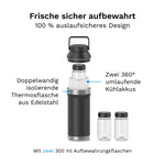 All-Day Breastmilk Portable Cooler 600ml: Tragbarer Muttermilchkühler - product thumbnail