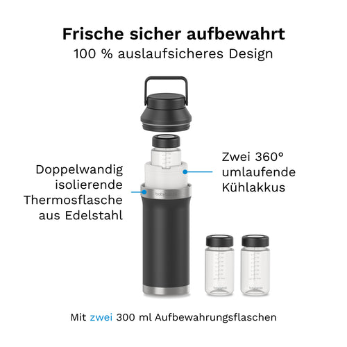 All-Day Breastmilk Portable Cooler 600ml: Tragbarer Muttermilchkühler - product thumbnail