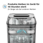 SuperQuick 10-min Sterilizer Dryer: Automatischer Babyflaschen Sterilisator - product thumbnail