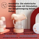 Bundle: Bottle Washer Pro + Breast Pump Rack + Annabella Elektrische Milchpumpe - product thumbnail